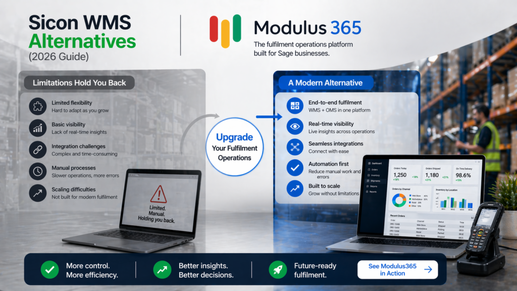 Sicon WMS Alternatives (2026 Guide)